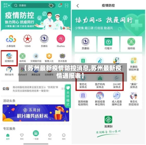 【苏州最新疫情防控消息,苏州最新疫情通报表】-第2张图片