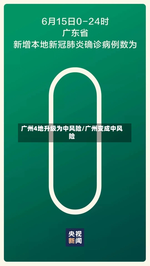 广州4地升级为中风险/广州变成中风险